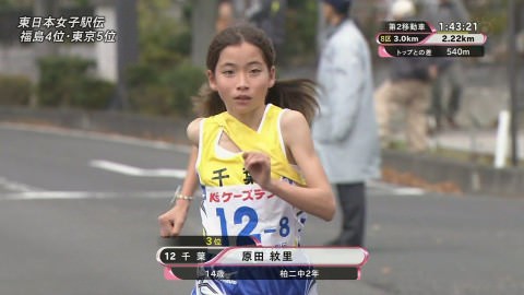 カメラマンの好みが分かるテレビに写った素人美少女のキャプエロ画像 1839